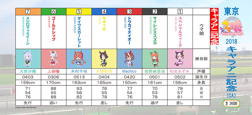 マイクロファイバータオル